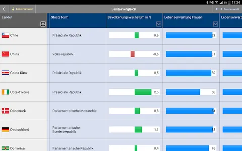 KOSMOS Welt-Almanach 2024 screenshot 13