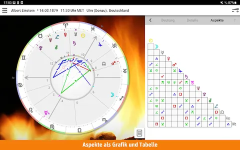 AstroStar: Horoskope berechnen screenshot 10