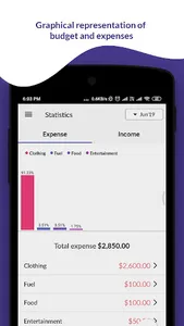 Daily expense tracker screenshot 5
