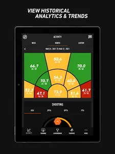 Dr. Dish Player screenshot 11
