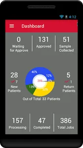 Airmed Pathologist screenshot 2