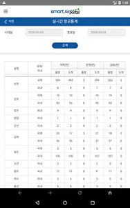 스마트 에어포털 screenshot 13