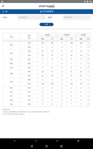스마트 에어포털 screenshot 21