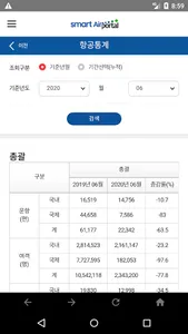 스마트 에어포털 screenshot 3