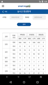 스마트 에어포털 screenshot 5
