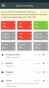 Airport Community screenshot 0