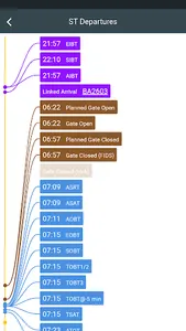 Airport Community screenshot 2