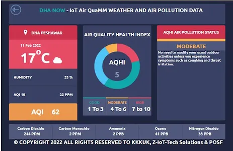 AirQuam screenshot 10