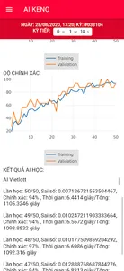 AI Vietlott - Trí tuệ nhân tạo screenshot 1