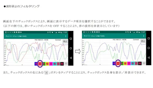 チャートビュー screenshot 3