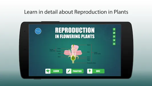 Reproduction-Flowering Plants screenshot 0