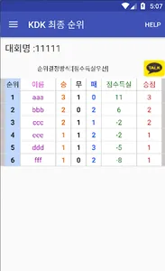 KDK competition Table Manager screenshot 7