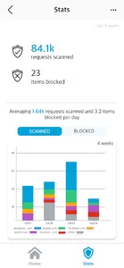 Secure Internet Access Remote screenshot 1
