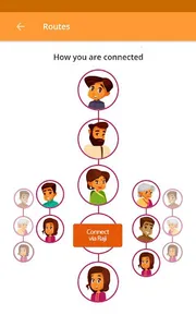 Brahmana Matrimony screenshot 6