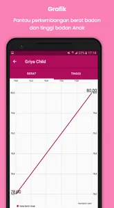 Griya Child screenshot 1