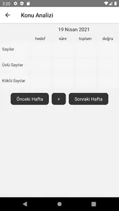 Akıllı Koç screenshot 4