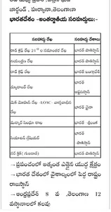 ap high court exam preparation screenshot 2
