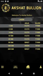 Akshat Bullion screenshot 17