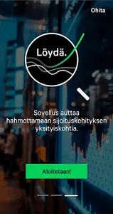 Aktia Portfolio screenshot 2