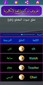 الحروف المركبه في الانجليزيه screenshot 1