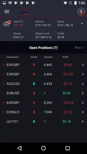 Alarabiya-Markets Mobile. screenshot 1