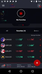 Alarabiya-Markets Mobile. screenshot 2