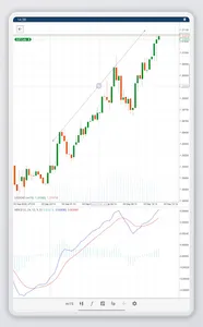 Alba Brokers cTrader screenshot 10