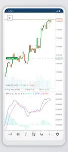 Alba Brokers cTrader screenshot 2