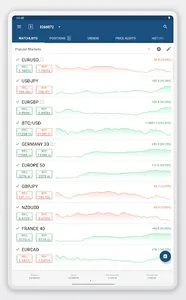 Alba Brokers cTrader screenshot 4