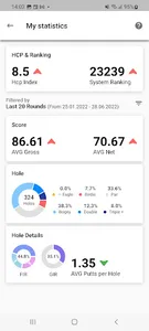 HNA Handicaps & Tournament App screenshot 2