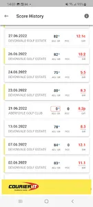 HNA Handicaps & Tournament App screenshot 5