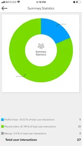AlBazar screenshot 5