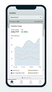 PX Data screenshot 0