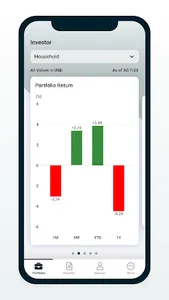 PX Data screenshot 1