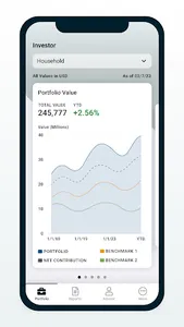 PX Data screenshot 10