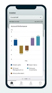 PX Data screenshot 12