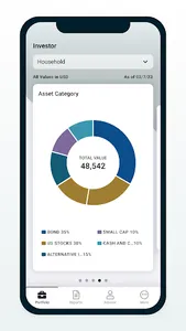 PX Data screenshot 13