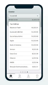 PX Data screenshot 16