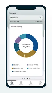PX Data screenshot 8