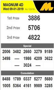 4D Result Live screenshot 9