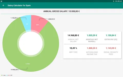 Salary Calculator for Spain screenshot 12