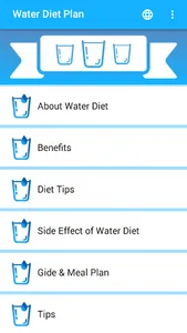 Water Diet Plan - Lose Weight screenshot 0