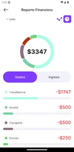 Exptrack: Control de gastos screenshot 1