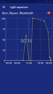 Aqualed контроллер освещения screenshot 2