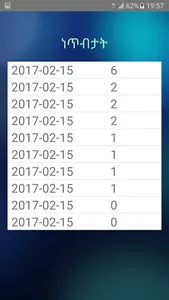 ኢንግልሽ ፈተና English Tigrinya screenshot 6