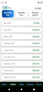 TradeScientia screenshot 3