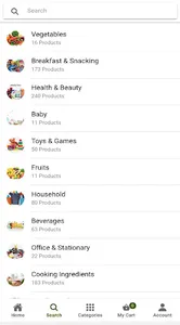 AL Esteqama SuperMarket Ajman screenshot 3