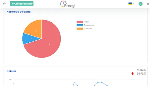 Prengi screenshot 3