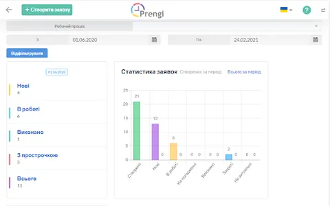 Prengi screenshot 9