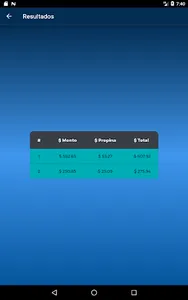 Propinator - Calculadora de pr screenshot 13